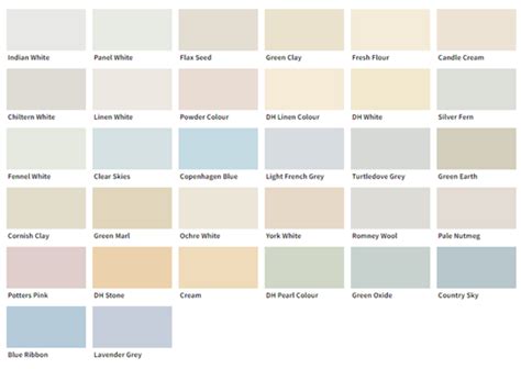 dulux presidential|THE 20 BEST PAINT COLOURS ACCORDING TO .